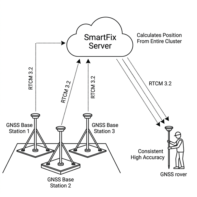 network_imax